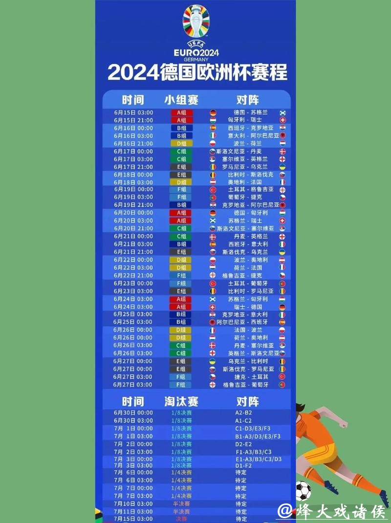最全世界杯直播平台推荐，球迷必看攻略