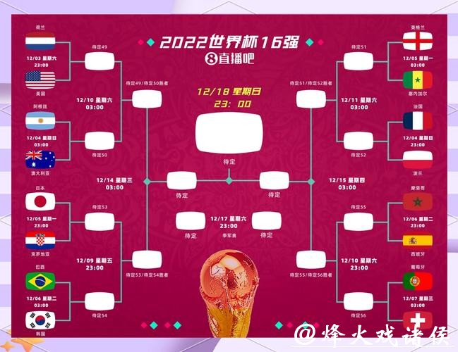深入解析各大世界杯外围平台的优劣势 深入解析各大世界杯外围平台的优劣势