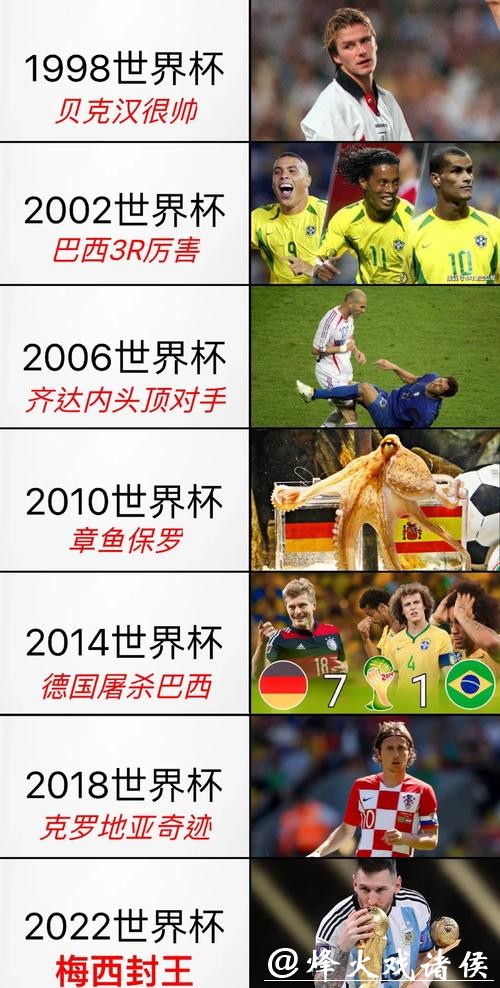 世界杯赛事直播幕后揭秘，更多精彩内容