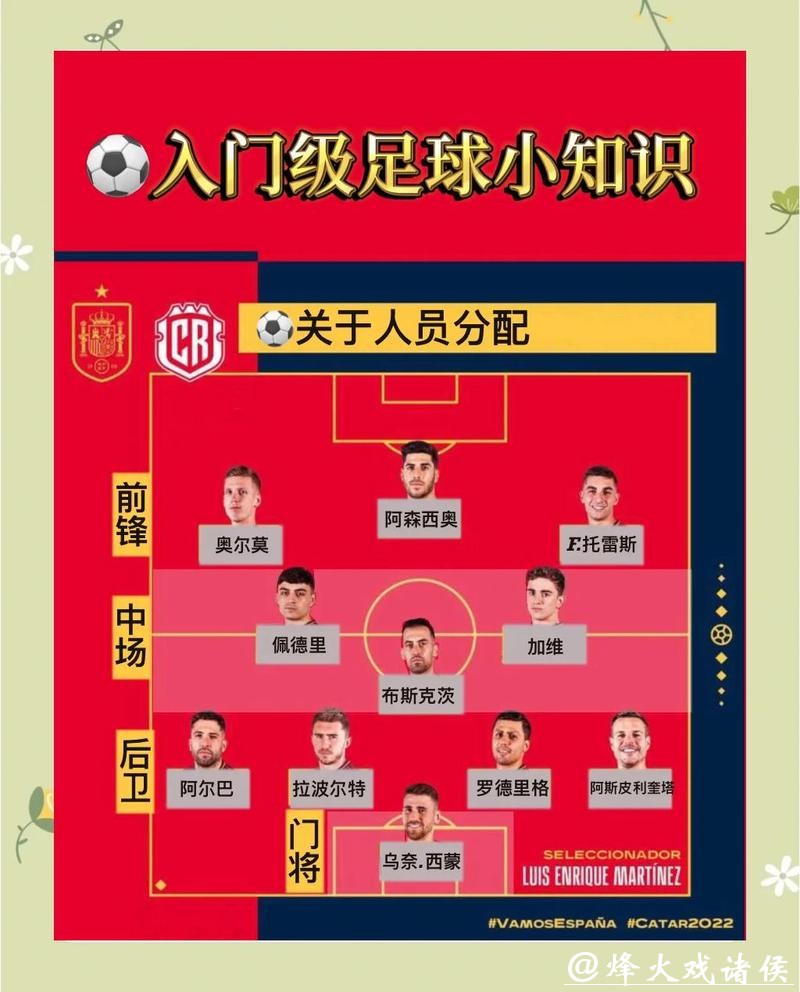 新手指南:如何使用世界杯外围平台下注 新手指南:如何使用世界杯外围平台下注