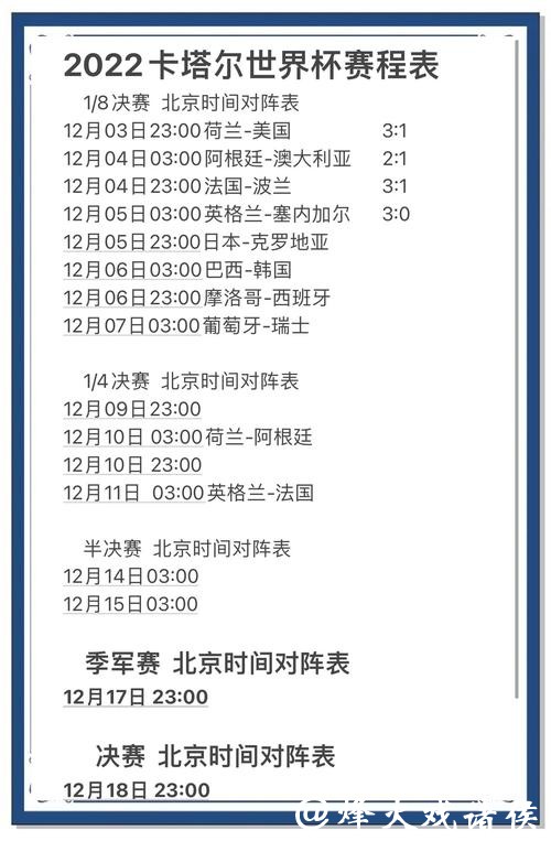 世界杯预测:历史数据支持哪些球队胜出 世界杯预测:历史数据支持哪些球队胜出