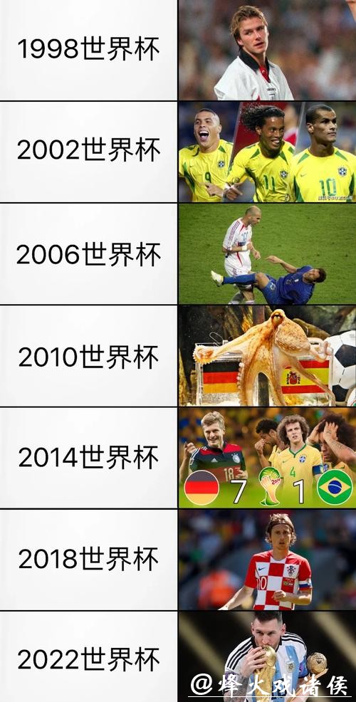 世界杯赛事直播历史经典瞬间回顾分享 世界杯赛事直播历史经典瞬间回顾分享